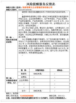 思茅税务服务